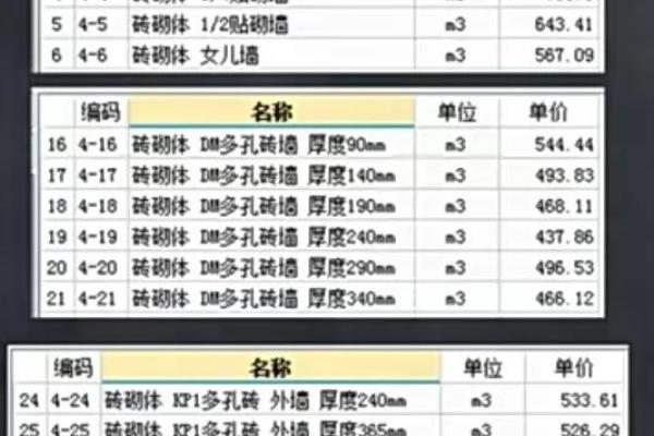 标准砖砌体是什么砖.
