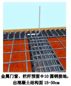 均压环设置规范要求gb500572013最新标准(2)
