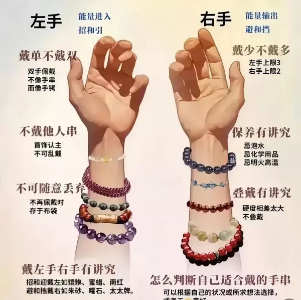 锡米胆手串戴左手还是右手(2)