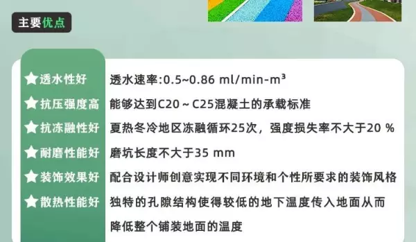 渗水砖和透水砖有什么区别(5)