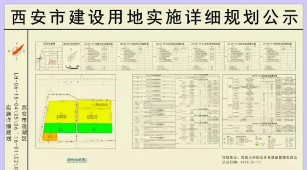 鑫苑大都汇二期什么时候开盘(3)