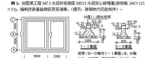砖基础与砖墙身的划分以什么为界(2)