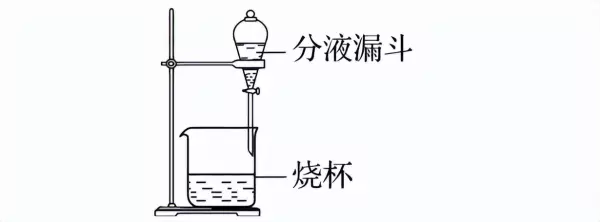 冷凝水为什么要从下口进从上口出(3)