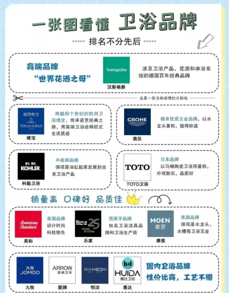 卫浴柜十大品牌最新排名榜单及价格(9)