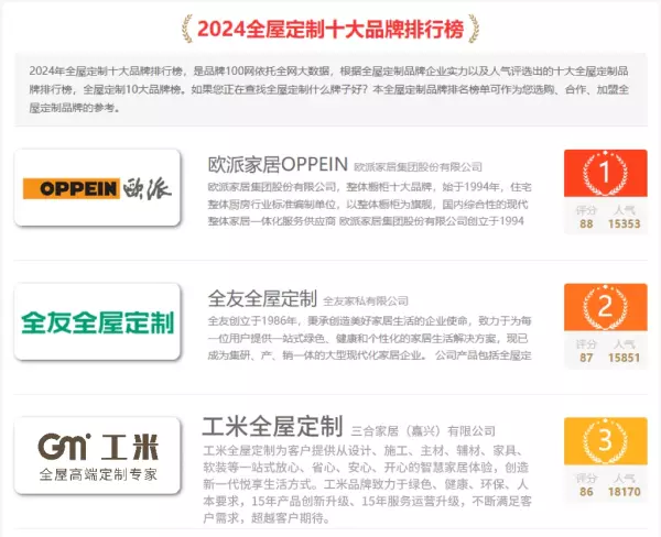 整装装修公司哪家比较好(2)