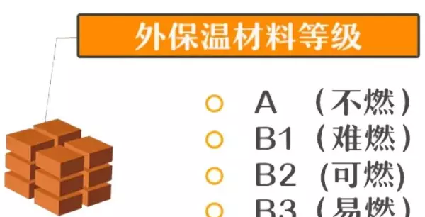 5.什么是铝塑板和防火板 有何区别(3)