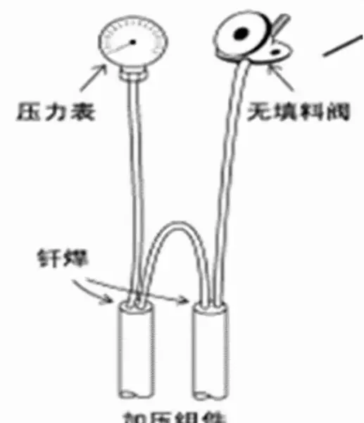 分歧管选择中20到30应该选什么型号(10)