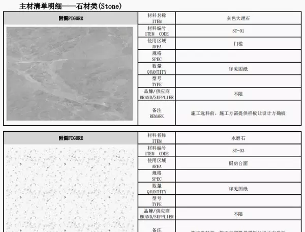 装修主材和辅材有哪些(4)