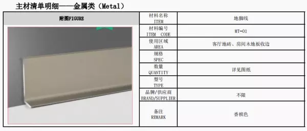 装修主材和辅材有哪些(7)