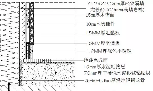 竖龙骨与天地龙骨链接用龙骨钳固定可以吗(10)