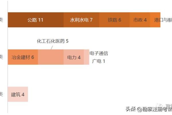 同济设计院是国企还是私企.