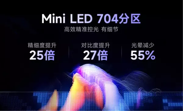 电视品牌排行榜前十名质量排名(2)