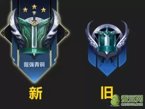 王者至尊星耀上面是什么段位(1)