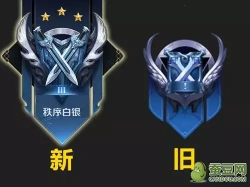 王者至尊星耀上面是什么段位(2)