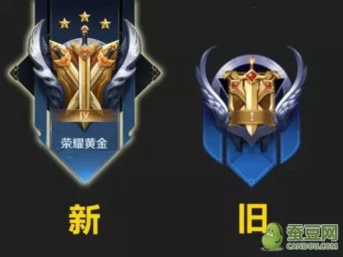 王者至尊星耀上面是什么段位(3)