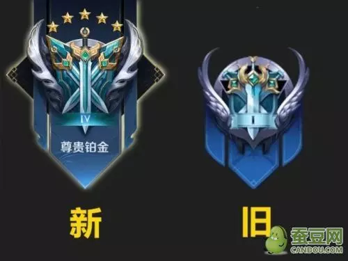 王者至尊星耀上面是什么段位(4)
