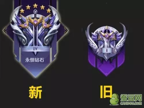 王者至尊星耀上面是什么段位(5)