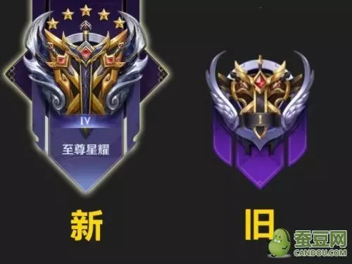 王者至尊星耀上面是什么段位(6)