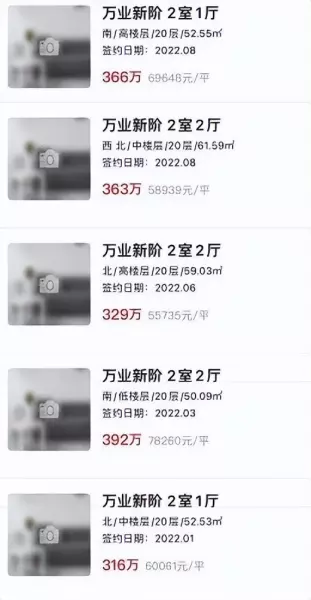 售租比一般是多少年才是合理(21)
