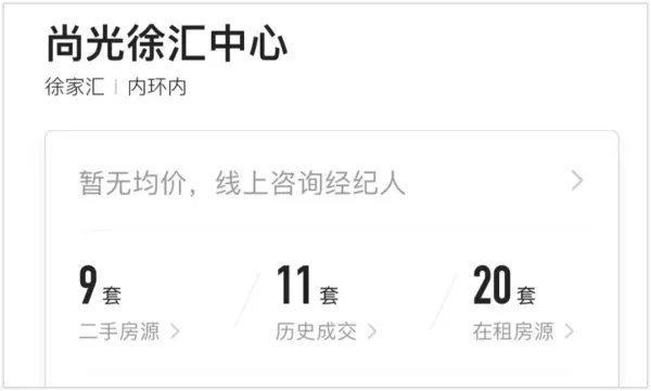 售租比一般是多少年才是合理(27)