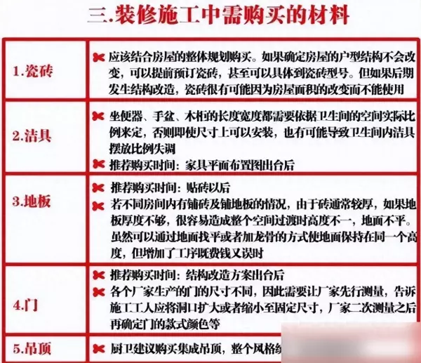 房屋装修报价表及价格(1)