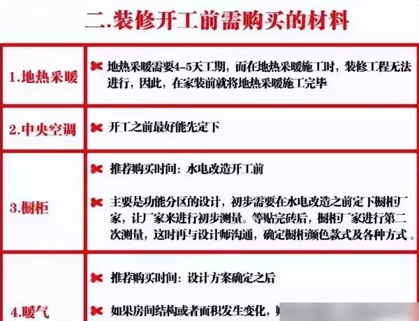 房屋装修报价表及价格(2)