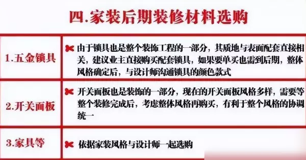 房屋装修报价表及价格(3)