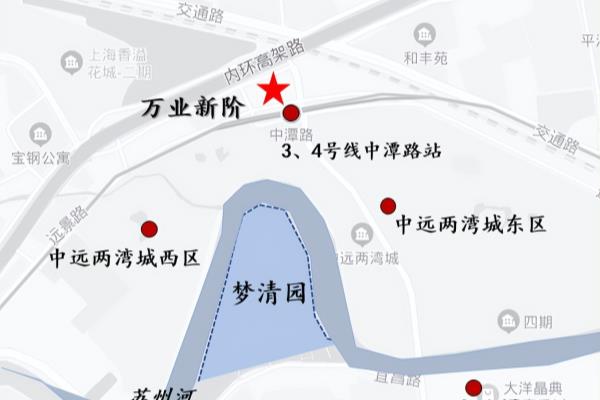 售租比一般是多少年才是合理.