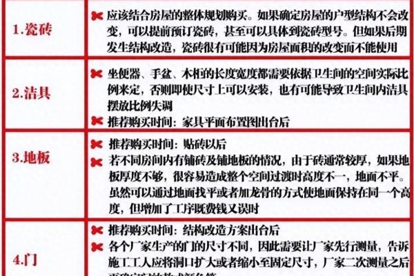 房屋装修报价表及价格.