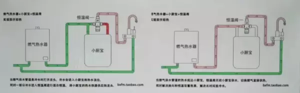 冷凝式燃气热水器和强排式哪个好(5)