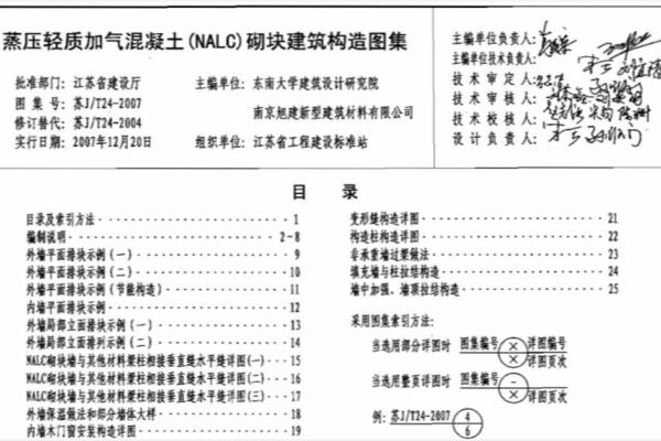 alc墙板是什么材料.