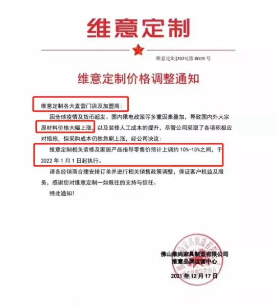 维意定制和尚品宅配是一家公司吗(1)