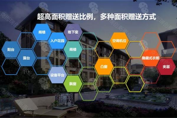 什么是叠墅?最大的特点是什么?.