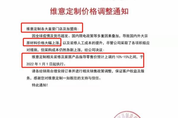 维意定制和尚品宅配是一家公司吗.