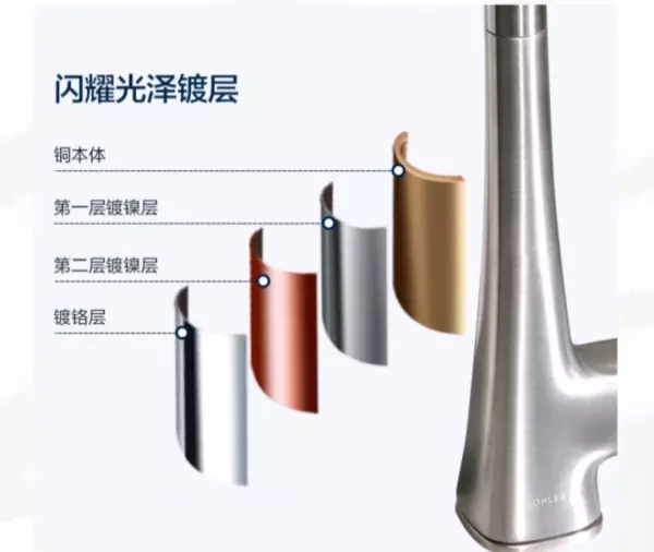 中国水龙头二线品牌有哪些(17)