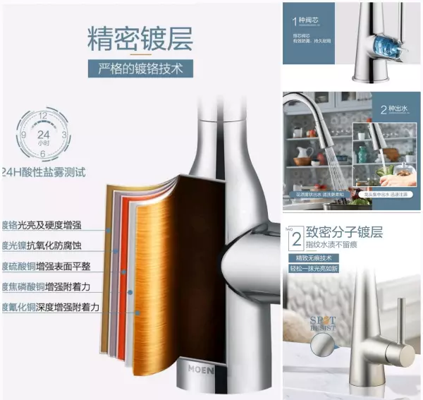 中国水龙头二线品牌有哪些(28)