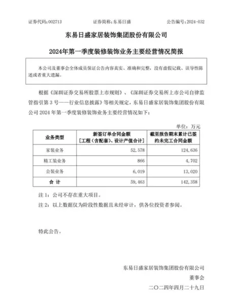 武汉东易日盛装修公司怎么样(6)