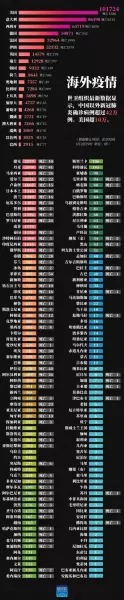 诺加莱斯属于哪个国家(1)