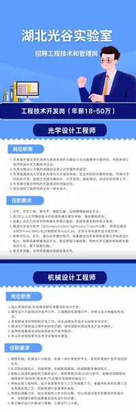 南湖时尚城属于哪个区哪个街道(1)