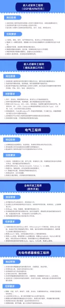 南湖时尚城属于哪个区哪个街道(2)
