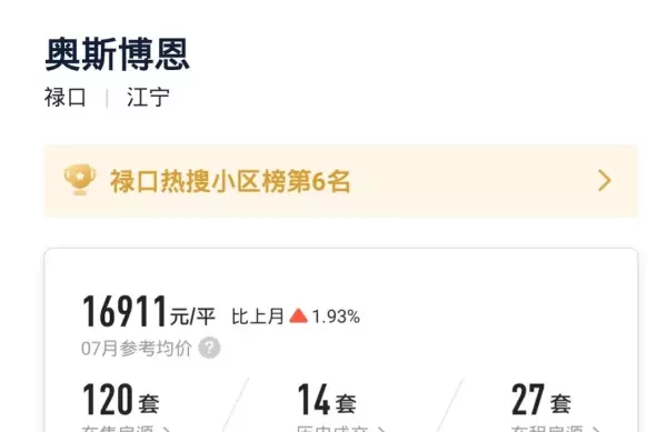 奥斯博恩庄园二手别墅值得投资吗(12)