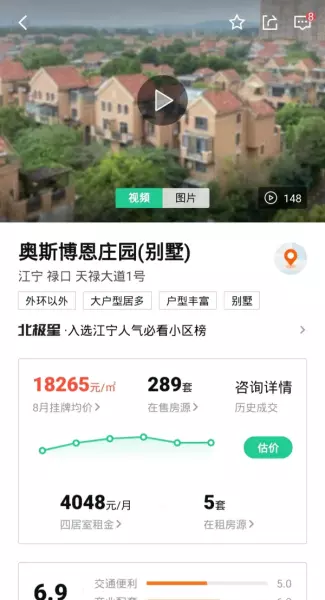 奥斯博恩庄园二手别墅值得投资吗(6)