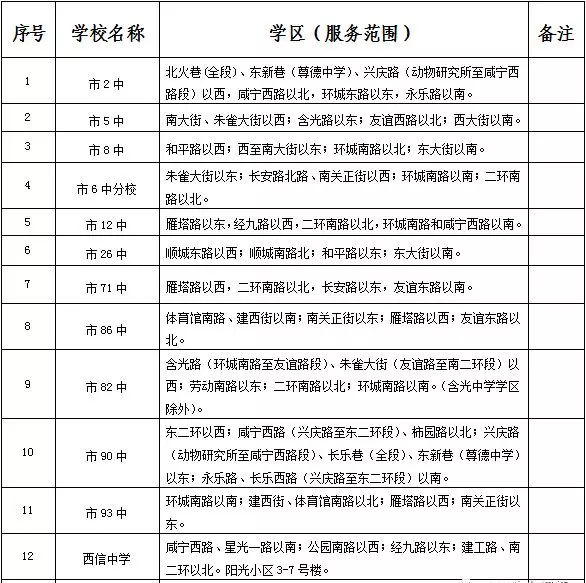 福地花园南区小学属于哪个学区(4)