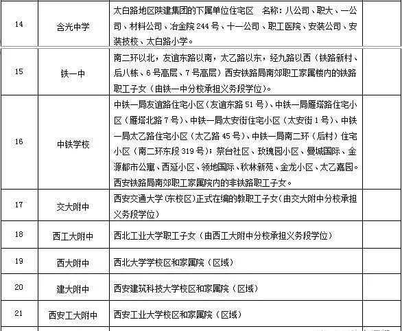 福地花园南区小学属于哪个学区(5)