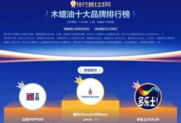 木油漆品牌十大排名有哪些品牌(1)