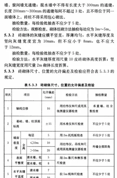 砖胎膜一般用在什么地方(6)