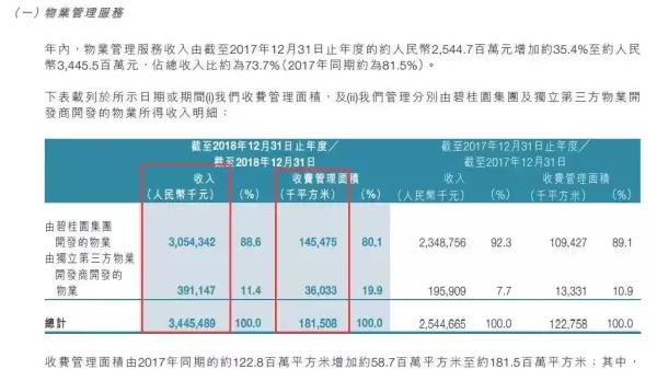 中兆花园二手房出售价格(3)