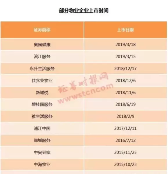 中兆花园二手房出售价格(4)