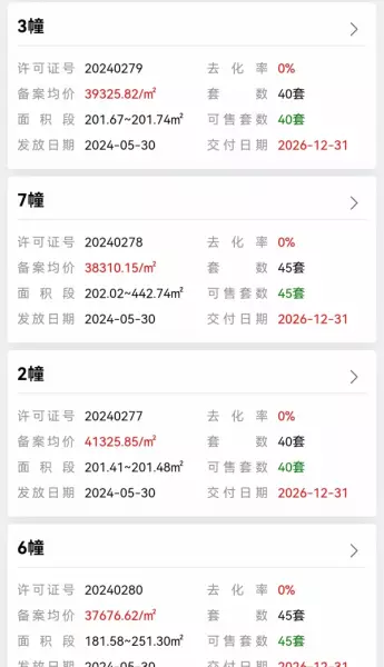 合肥凯旋门是豪宅吗(3)