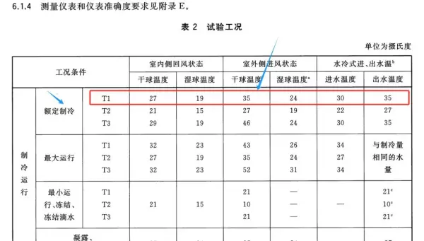 美的客服电话人工服务24小时空调价格(2)